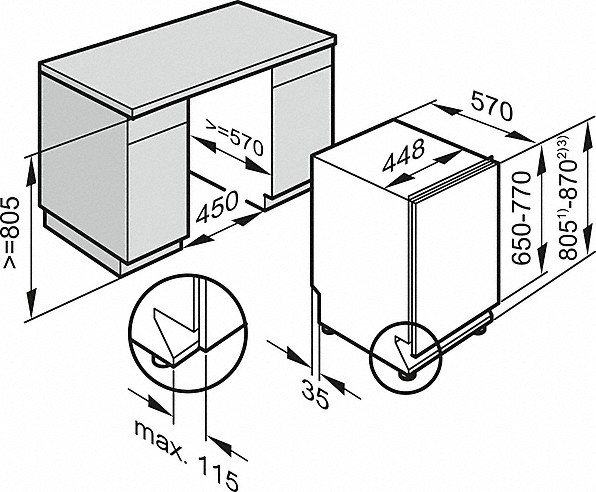 Посудомоечная машина G5481 SCVi Active — фото 3